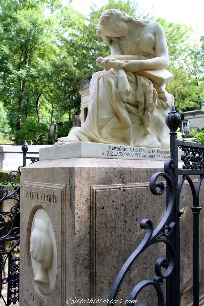 Tumba Chopin París